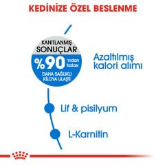 Royal Canin Light Weight Kedi Maması 1.5 Kg