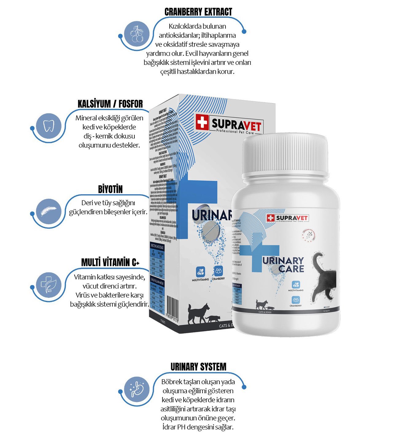 Supravet Urinary Care Kedi Ve Köpek Için Idrar Sağlığı Sistem Destekleyici Tablet ( 75 Tablet )