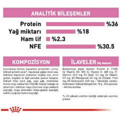 Royal Canin Kitten Kedi Kuru Maması 2 Kg