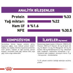 Royal Canin Sensible 33 Hassas Sindirim Sistemli Kediler için Yetişkin Kedi Maması 15 kg