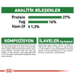 Royal Canin Mini Adult Yetişkin Köpek Maması 2 Kg