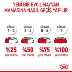 Royal Canin Mini Puppy Yavru Köpek Maması 2 kg